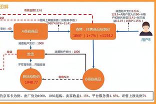 要价1亿镑？英媒：利物浦非常渴望得到穆西亚拉，拜仁标价1亿镑